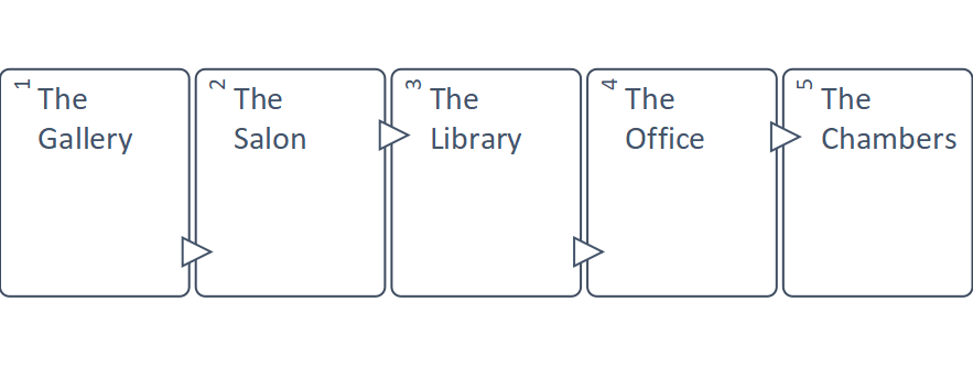 Eudaimonia Machine Is this Office Design Concept Ridiculous or Revolutionary 2